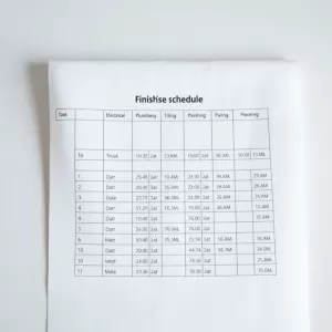 Harmonogram wykończenia mieszkania